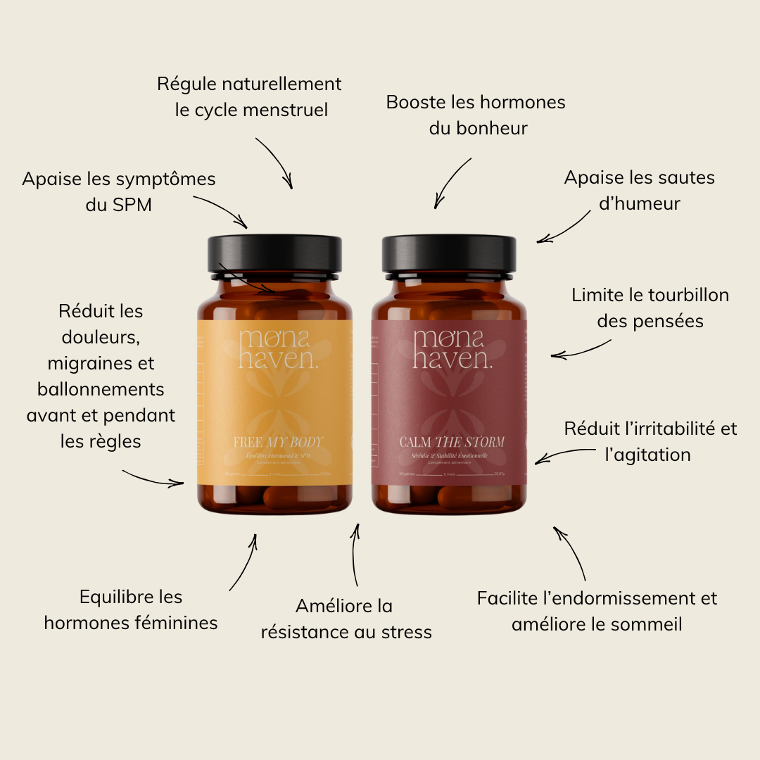 Duo Free & Calm - SPM sévère, émotions & cycles