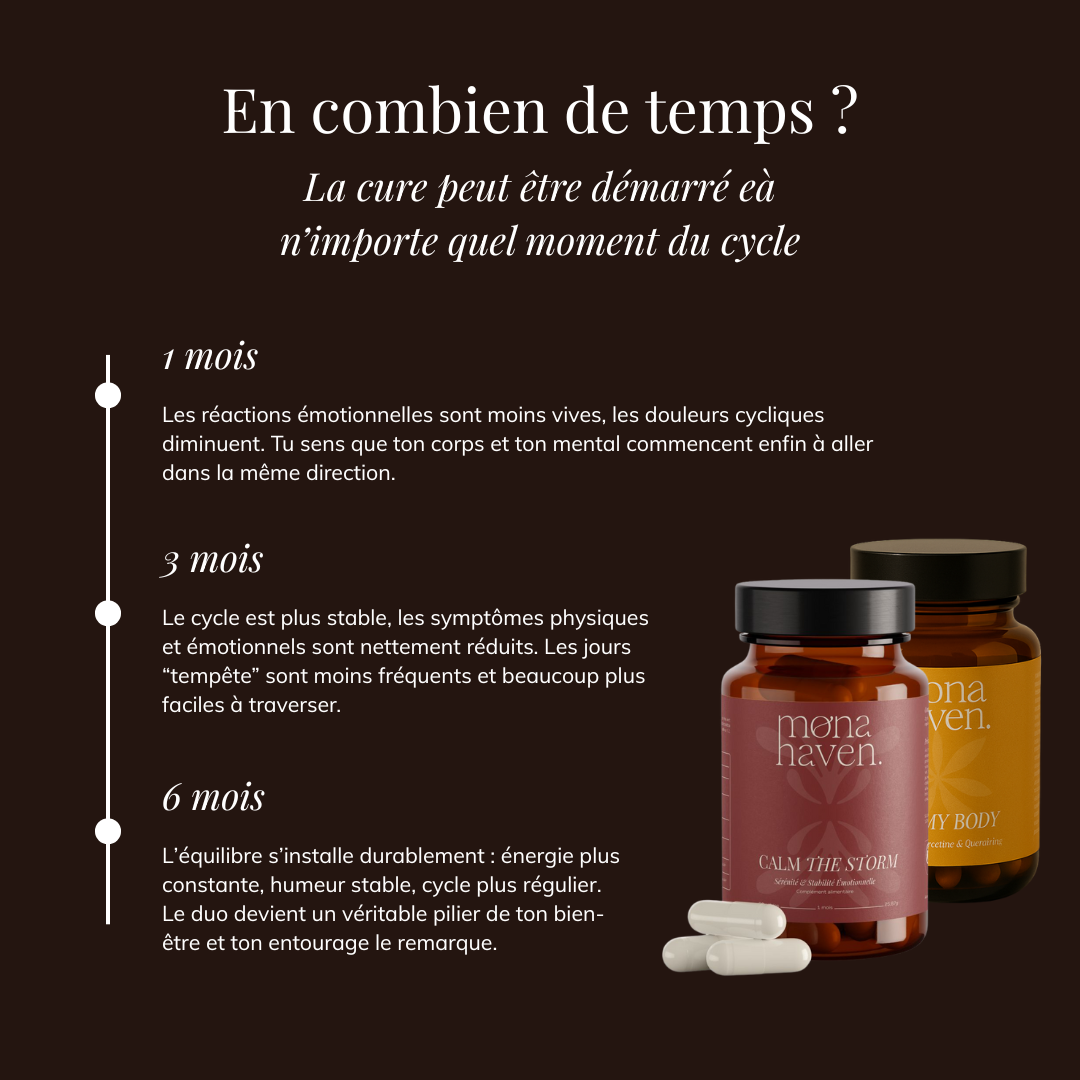 Duo Free & Calm - SPM sévère, émotions & cycles