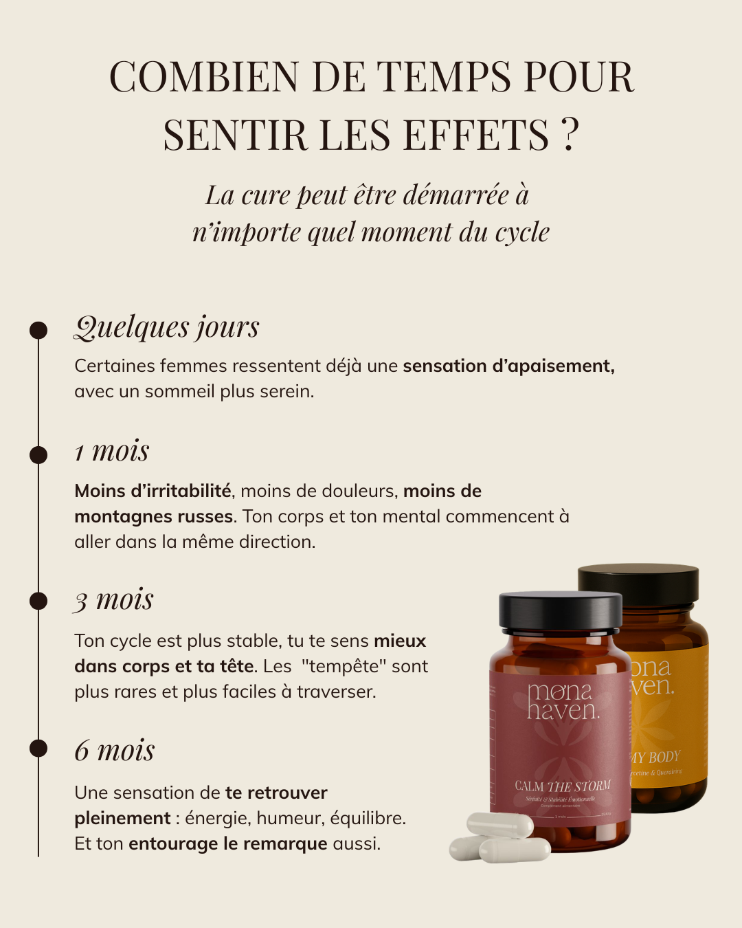 Duo Free & Calm - SPM, périménopause, TDPM, cycles irréguliers